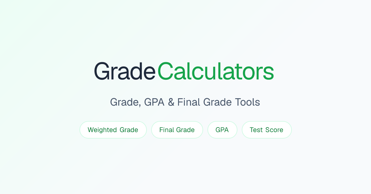 Grade Calculator with Weights - Class Grade & Final Exam Score